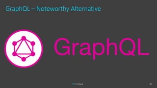 GraphQL – Noteworthy Alternative
28
 