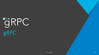 gRPC
29
 