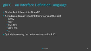 gRPC – an Interface Definition Language
▪ Similar, but different, to OpenAPI
▪ A modern alternative to RPC frameworks of the past
▪ DCOM
▪ WCF
▪ XML-RPC
▪ JSON-RPC
▪ …
▪ Quickly becoming the de-facto standard in RPC
30
 