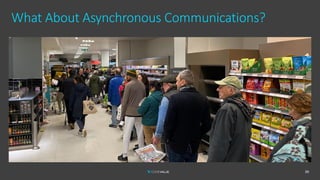 What About Asynchronous Communications?
39
 
