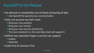 AsyncAPI to the Rescue
▪ An attempt to standardize out-of-band conveying of data
▪ Like OpenAPI for asynchronous communication
▪ Does not assume any tech stack
▪ Bring your own protocol
▪ Bring your own schema
▪ Bring your own security mechanism
▪ The more standard it is, the more likely tools will support it
▪ Defines two operation types a service can support
▪ Publish
▪ Subscribe
▪ Code-First & Contract-First
41
 