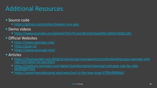 Additional Resources
▪ Source code
▪ https://github.com/estiller/modern-era-apis
▪ Demo videos
▪ https://www.youtube.com/playlist?list=PLnimcNcOqCXizxqWEceI0IH3-bDpCJzkC
▪ Official Websites
▪ https://www.openapis.org/
▪ https://grpc.io/
▪ https://www.asyncapi.com/
▪ Articles
▪ https://cloud.google.com/blog/products/api-management/understanding-grpc-openapi-and-
rest-and-when-to-use-them
▪ https://medium.com/apis-and-digital-transformation/openapi-and-grpc-side-by-side-
b6afb08f75ed
▪ https://www.freecodecamp.org/news/rest-is-the-new-soap-97ff6c09896d/
46
 