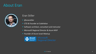 About Eran
Eran Stiller
▪ @eranstiller
▪ CTO & Founder at CodeValue
▪ Software architect, consultant and instructor
▪ Microsoft Regional Director & Azure MVP
▪ Founder of Azure Israel Meetup
5
 