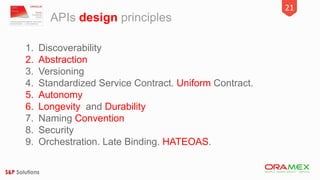 API Design Principles with Oracle Apiary. | PPT