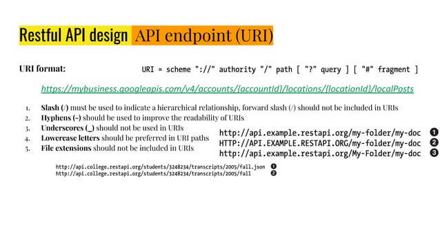 API_Design_Rest_Princple.pdf