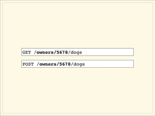 GET /owners/5678/dogs

POST /owners/5678/dogs
 