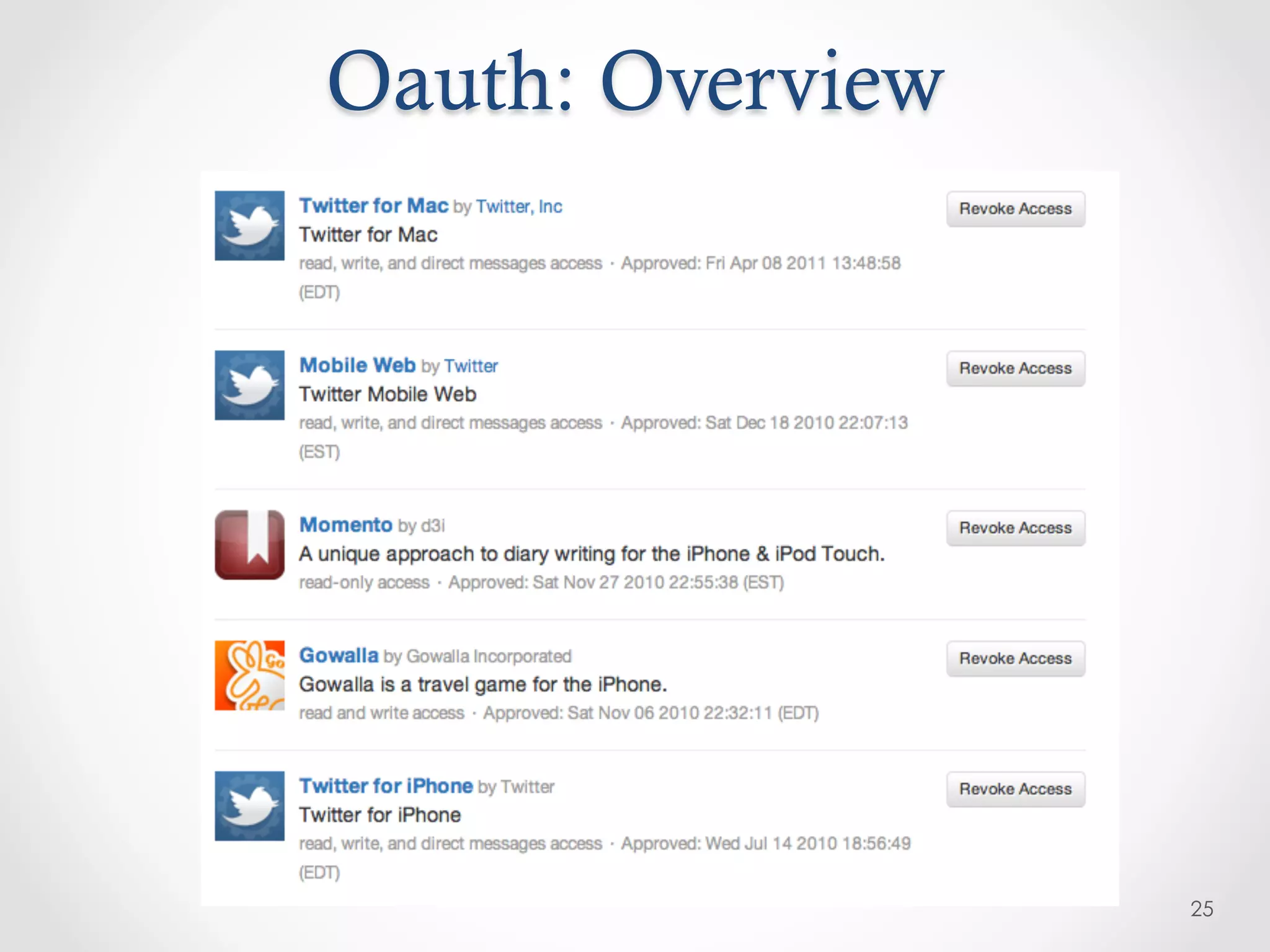 Oauth: Overview




                  25
 