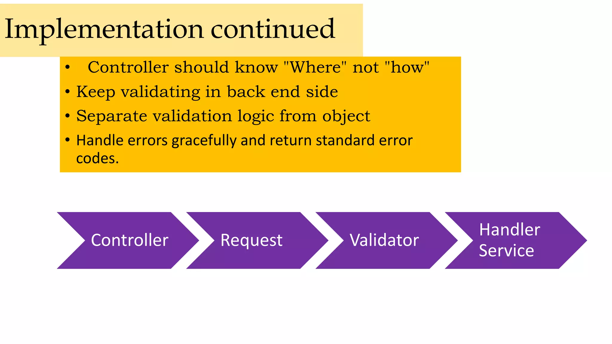 Implementation continued
• Controller should know "Where" not "how"
• Keep validating in back end side
• Separate validation logic from object
• Handle errors gracefully and return standard error
codes.
Controller Request Validator
Handler
Service