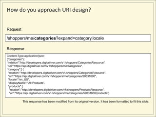 API Design Tour: Digital River | PPTX | Web Development | Internet