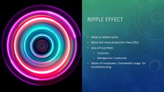 RIPPLE EFFECT
• Delay in realize cycles
• More and more production fixes (CRs)
• Loss of trust from
• Customers
• Management / Leadership
• Waste of manpower / bandwidth usage for
troubleshooting
 