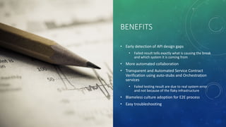 BENEFITS
• Early detection of API design gaps
• Failed result tells exactly what is causing the break
and which system it is coming from
• More automated collaboration
• Transparent and Automated Service Contract
Verification using auto-stubs and Orchestration
services
• Failed testing result are due to real system error
and not because of the flaky infrastructure
• Blameless culture adoption for E2E process
• Easy troubleshooting
 