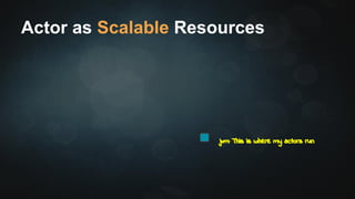 Actor as Scalable Resources 
jvm: This is where my actors run 
 