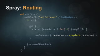 Spray: Reactive and Scalable 
● 
● 
● 
● 
● 
 