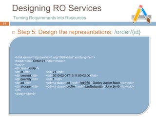 API Design Workshop | PDF