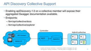 WebSphere Connect and API Discovery | PDF