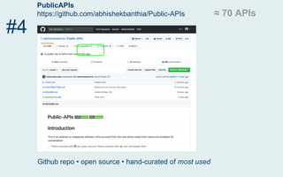 APIs.guru
apis.guru/openapi-directory/
#3
500 APIs
OpenAPI spec • open source • community generated • has API
 