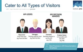 7 Ingredients for a Superb Dev Center
● 7 Ingredients That Make Up a Superb
Developer Center
Resources:
Getting Started Guide Authentication Guide
API Documentation Testing Console
Dev Resources
(code sample, SDK, libraries)
Support Channels
Platform Policy
GET /api/marketing/usability/portal
 