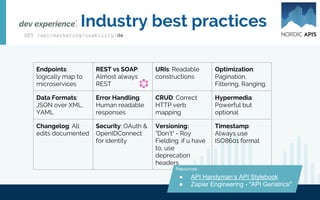 Cater to All Types of Visitors
● Best Practices in API Documentation,
Smartbear
Credit:
GET /api/marketing/usability/portal
 
