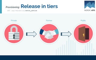 Monetization: Free Trial
• Support
developers!
• Increase integration
ease
• Scalable
• Ex. Safety Culture
GET /api/marketing/extra_advice
 