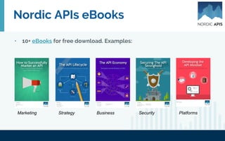 API Discovery: 15 Ways to Find an API, Nordic APIs
http://nordicapis.com/api-discovery-15-ways-to-find-apis/
4 Methods to Make Your API Truly Discoverable, Runscope
https://blog.runscope.com/posts/4-methods-to-make-your-api-truly-discoverable
Ultimate Guide to 30+ API Documentation Solutions, Slideshare
https://www.slideshare.net/BillConradDoerrfeld/ultimate-guide-to-25-api-documentation-solutions-slideshare-01-69651002
How to Market an API, Nordic APIs
http://nordicapis.com/api-ebooks/how-to-market-an-api/
A guide to RESTful API design: 35+ must-reads, Tech Beacon
https://techbeacon.com/guide-restful-api-design-35-must-reads
Helpful Resources
 