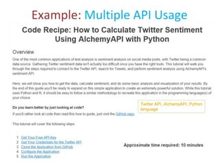 © 2015 - Lois Patterson
Example: Multiple API Usage
Twitter API, AlchemyAPI, Python
language
 