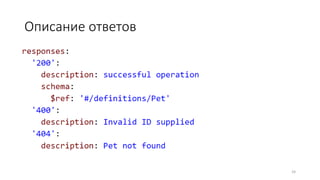 Описание ответов
24
 