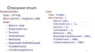 Описание enum
27
 