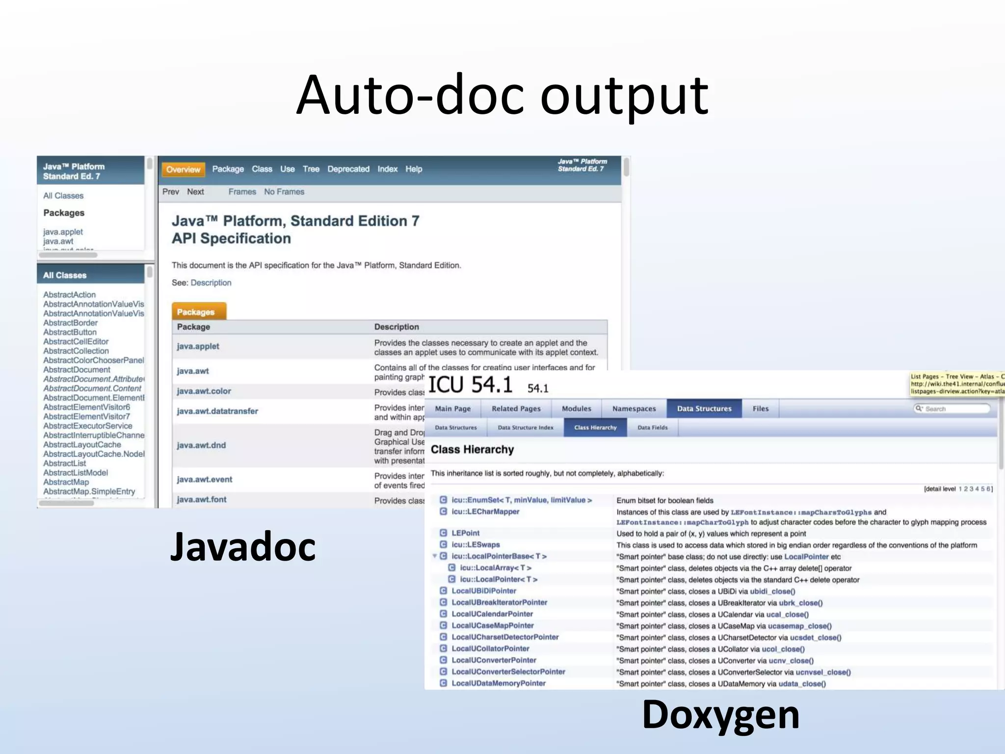 Auto-doc output 
Javadoc 
Doxygen 
 