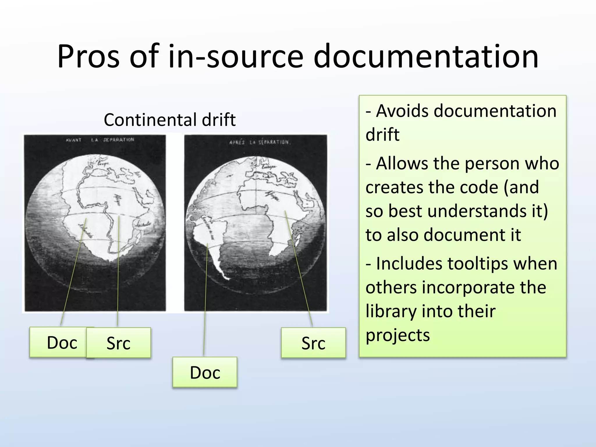 Pros of in-source documentation 
- Avoids documentation 
drift 
- Allows the person who 
creates the code (and 
so best understands it) 
to also document it 
- Includes tooltips when 
others incorporate the 
library into their 
projects 
Continental drift 
Doc Src Src 
Doc 
 