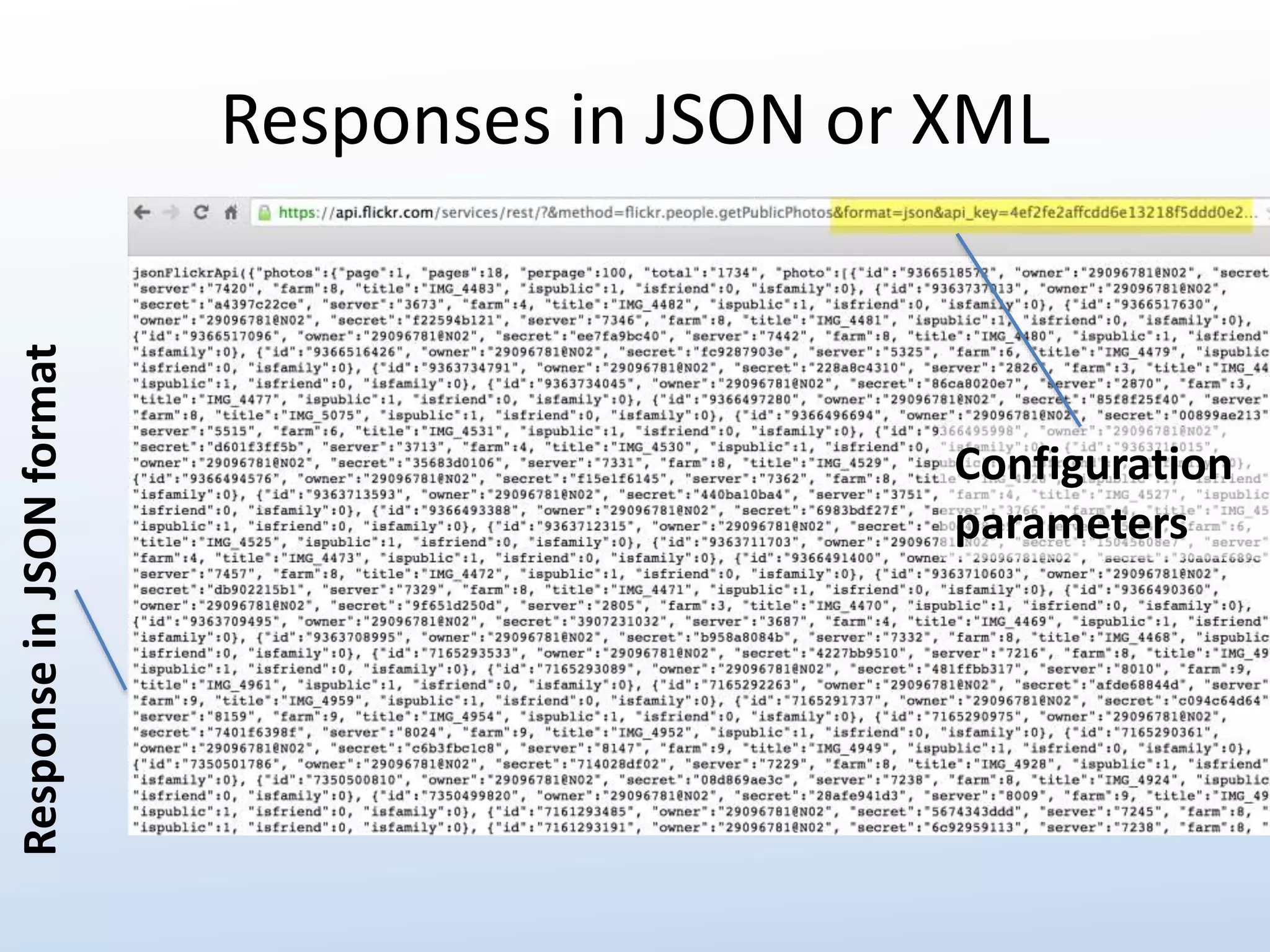 Responses in JSON or XML 
Configuration 
parameters 
Response in JSON format 
 