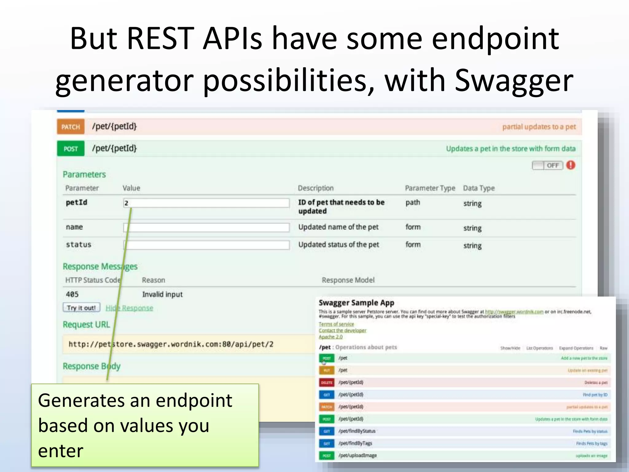But REST APIs have some endpoint 
generator possibilities, with Swagger 
Generates an endpoint 
based on values you 
enter 
 