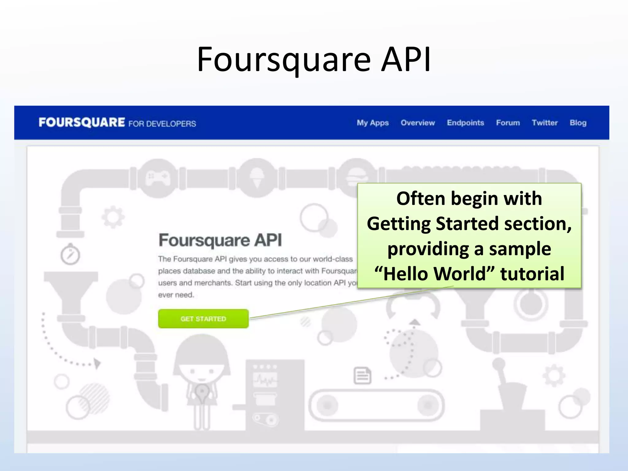 Foursquare API 
Often begin with 
Getting Started section, 
providing a sample 
“Hello World” tutorial 
 