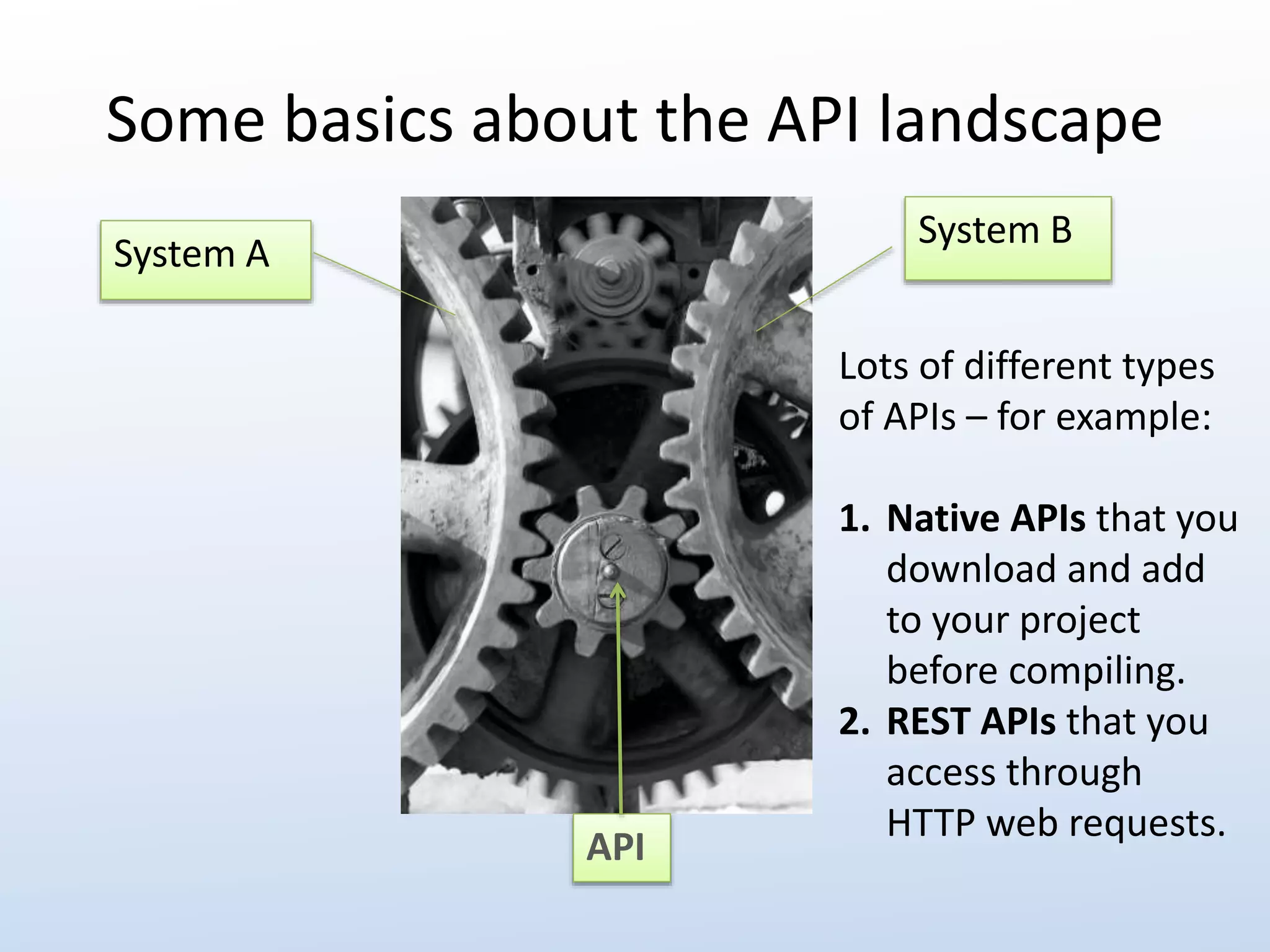 Some basics about the API landscape 
System B 
System A 
API 
Lots of different types 
of APIs – for example: 
1. Native APIs that you 
download and add 
to your project 
before compiling. 
2. REST APIs that you 
access through 
HTTP web requests. 
 
