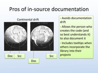 Pros of in-source documentation 
- Avoids documentation 
drift 
- Allows the person who 
creates the code (and 
so best understands it) 
to also document it 
- Includes tooltips when 
others incorporate the 
library into their 
projects 
Continental drift 
Doc Src Src 
Doc 
 