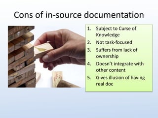 Cons of in-source documentation 
1. Subject to Curse of 
Knowledge 
2. Not task-focused 
3. Suffers from lack of 
ownership 
4. Doesn’t integrate with 
other content 
5. Gives illusion of having 
real doc 
 