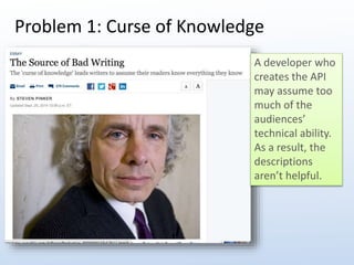 Problem 1: Curse of Knowledge 
A developer who 
creates the API 
may assume too 
much of the 
audiences’ 
technical ability. 
As a result, the 
descriptions 
aren’t helpful. 
 
