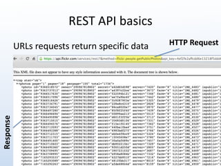 REST API basics 
URLs requests return specific data HTTP Request 
Response 
 