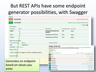 But REST APIs have some endpoint 
generator possibilities, with Swagger 
Generates an endpoint 
based on values you 
enter 
 