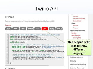 Twilio API 
One output, with 
tabs to show 
different 
languages 
 