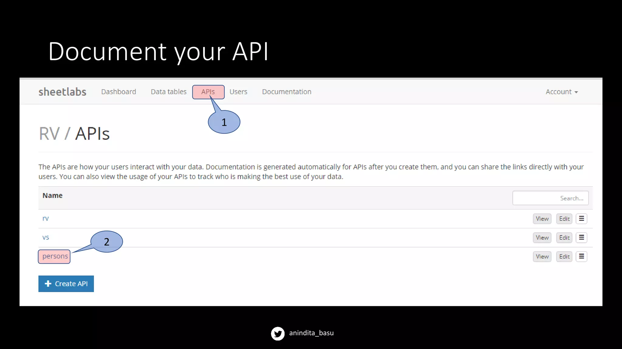 anindita_basu
Document your API
1
2
 