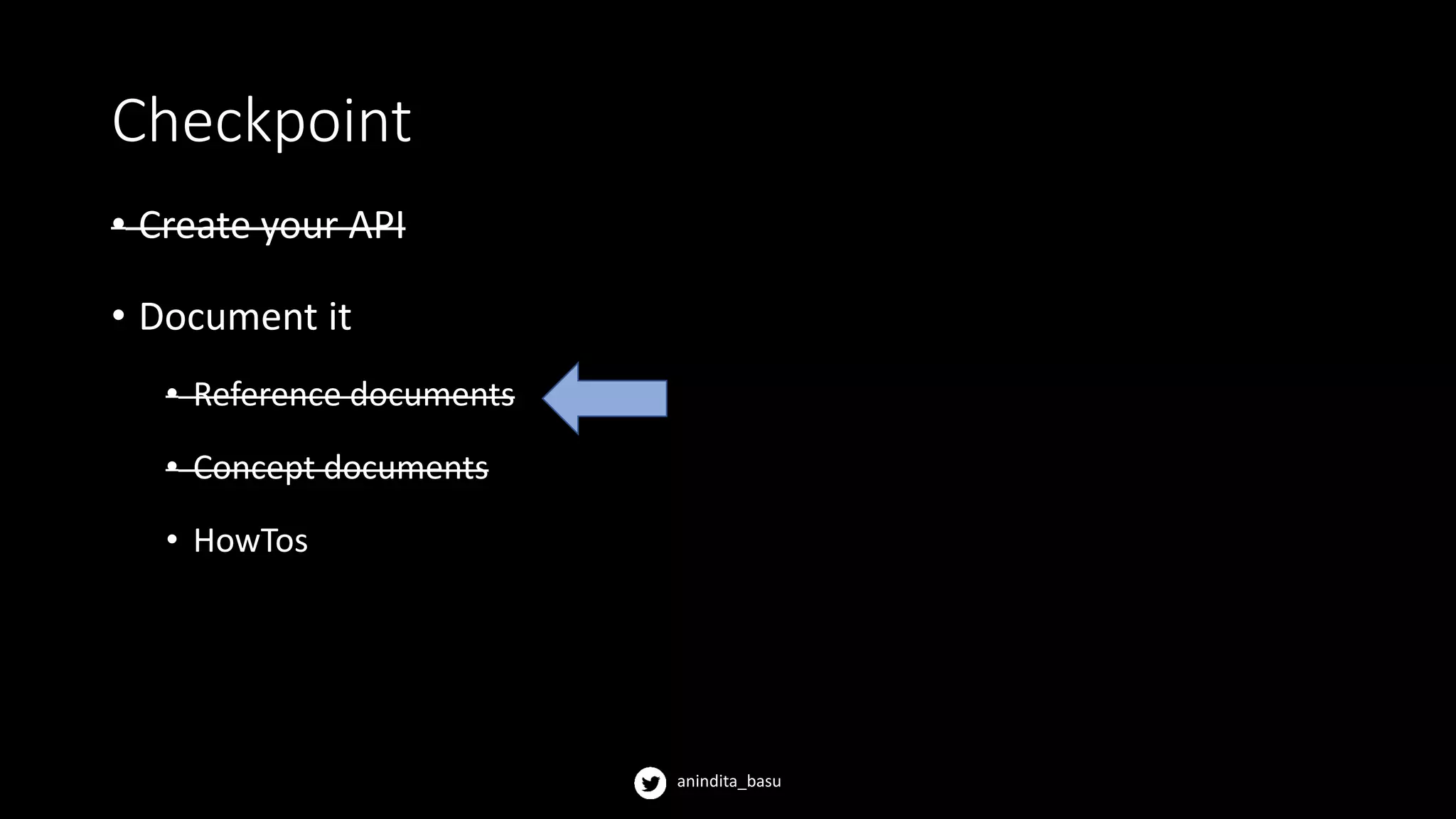 anindita_basu
Checkpoint
• Create your API
• Document it
• Reference documents
• Concept documents
• HowTos
 