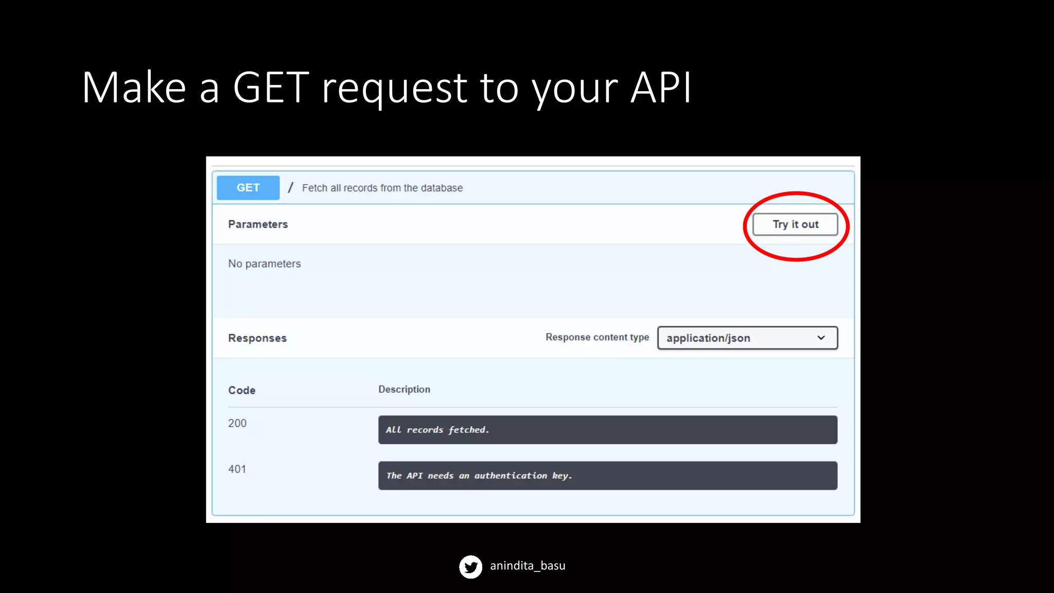 anindita_basu
Make a GET request to your API
 