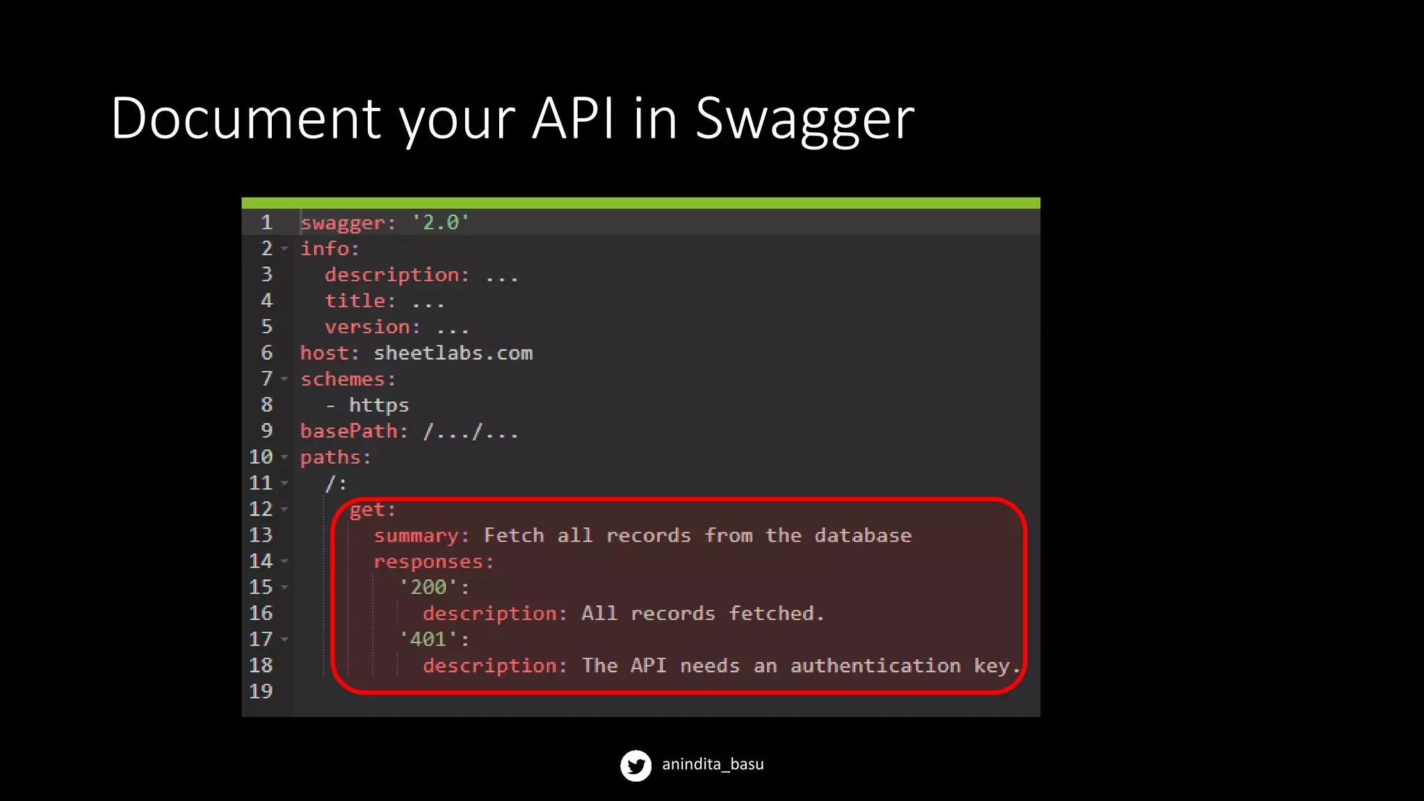 anindita_basu
Document your API in Swagger
 