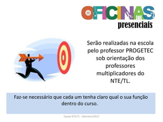 presenciais

                                        Serão realizadas na escola
                                        pelo professor PROGETEC
                                           sob orientação dos
                                               professores
                                           multiplicadores do
                                                 NTE/TL.

Faz-se necessário que cada um tenha claro qual o sua função
                     dentro do curso.

                     Equipe NTE/TL - Setembro/2012
 