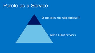 APIs e Cloud Services
O que torna sua App especial!!!
 