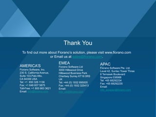 Thank You
To find out more about Fiorano’s solution, please visit www.fiorano.com
or Email us at sales@fiorano.com.
AMERICA’S
Fiorano Software, Inc.
230 S. California Avenue,
Suite 103,Palo Alto,
CA 94306 USA
Tel: +1 650 326 1136
Fax: +1 646 607 5875
Toll-Free: +1 800 663 3621
Email: info@fiorano.com
EMEA
Fiorano Software Ltd
3000 Hillswood Drive
Hillswood Business Park
Chertsey Surrey KT16 0RS
UK
Tel: +44 (0) 1932 895005
Fax: +44 (0) 1932 325413
Email:
info_uk@fiorano.com
APAC
Fiorano Software Pte. Ltd.
Level 42, Suntec Tower Three
8 Temasek Boulevard
Singapore 038988
Tel: +65 68292234
Fax: +65 68292235
Email:
info_asiapac@fiorano.com
 