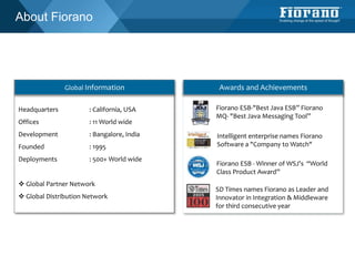 About Fiorano
Global Information Awards and Achievements
Headquarters : California, USA
Offices : 11 World wide
Development : Bangalore, India
Founded : 1995
Deployments : 500+ World wide
 Global Partner Network
 Global Distribution Network
Awards and Achievements
SD Times names Fiorano as Leader and
Innovator in Integration & Middleware
for third consecutive year
Fiorano ESB - Winner of WSJ's “World
Class Product Award”
Intelligent enterprise names Fiorano
Software a "Company to Watch"
Fiorano ESB-"Best Java ESB” Fiorano
MQ- "Best Java Messaging Tool”
 