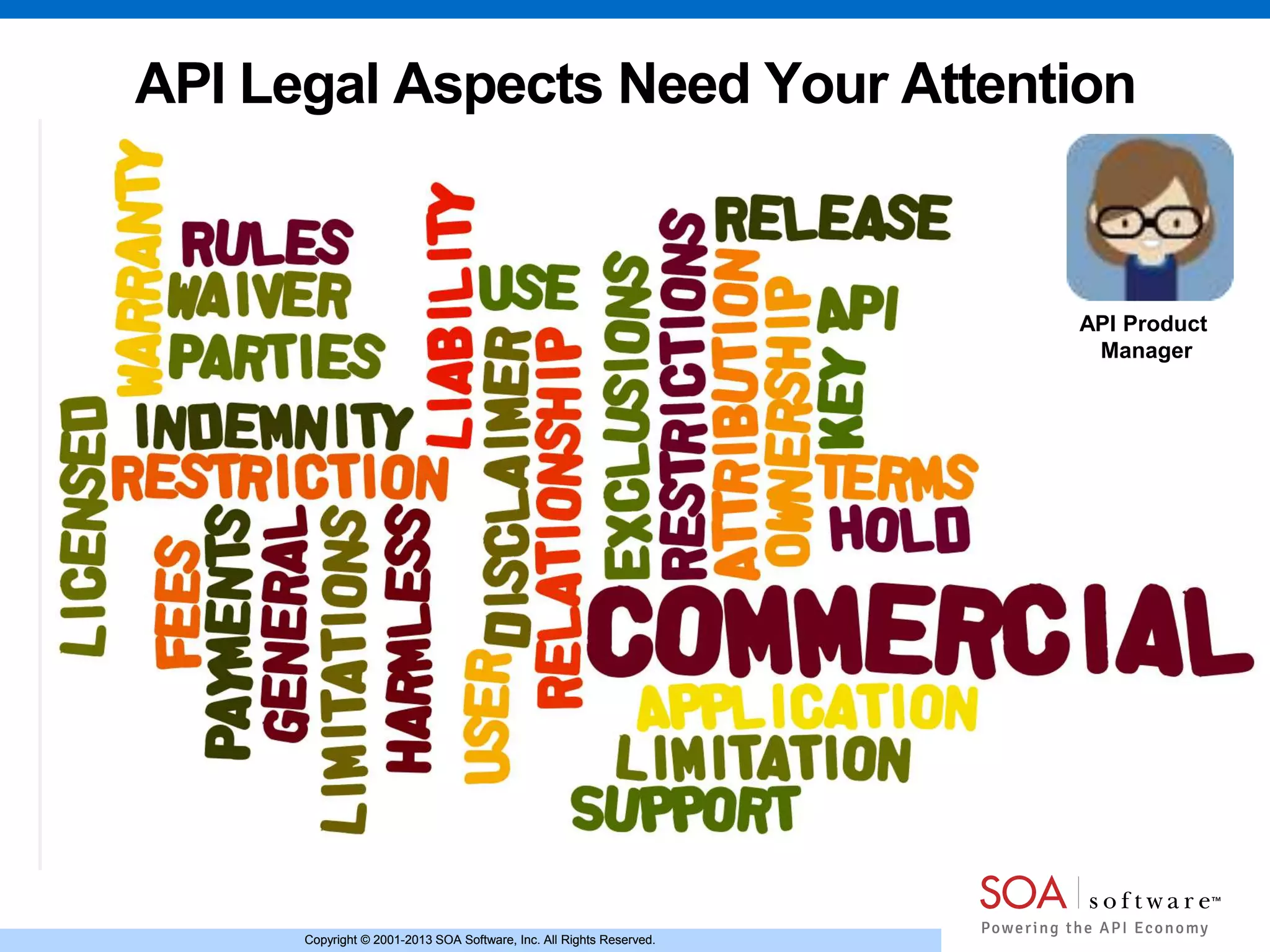 Copyright © 2001-2013 SOA Software, Inc. All Rights Reserved.Copyright © 2001-2013 SOA Software, Inc. All Rights Reserved.
API Legal Aspects Need Your Attention
API Product
Manager
 