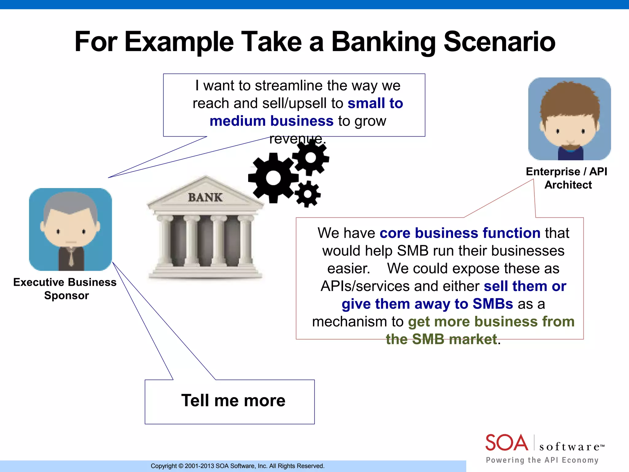 Copyright © 2001-2013 SOA Software, Inc. All Rights Reserved.Copyright © 2001-2013 SOA Software, Inc. All Rights Reserved.
For Example Take a Banking Scenario
Executive Business
Sponsor
I want to streamline the way we
reach and sell/upsell to small to
medium business to grow
revenue.
Enterprise / API
Architect
We have core business function that
would help SMB run their businesses
easier. We could expose these as
APIs/services and either sell them or
give them away to SMBs as a
mechanism to get more business from
the SMB market.
Tell me more
 