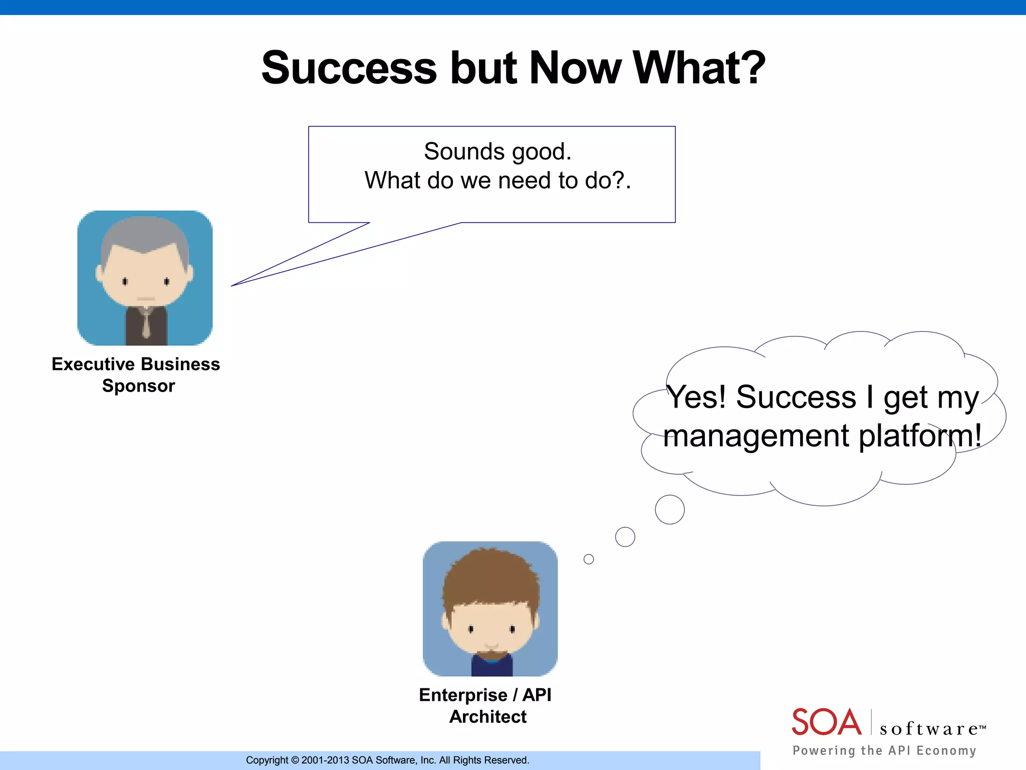 Copyright © 2001-2013 SOA Software, Inc. All Rights Reserved.Copyright © 2001-2013 SOA Software, Inc. All Rights Reserved.
Success but Now What?
Enterprise / API
Architect
Yes! Success I get my
management platform!
Executive Business
Sponsor
Sounds good.
What do we need to do?.
 